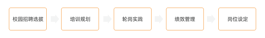 瓦力游戏| 官网 -瓦力出品,必属精品