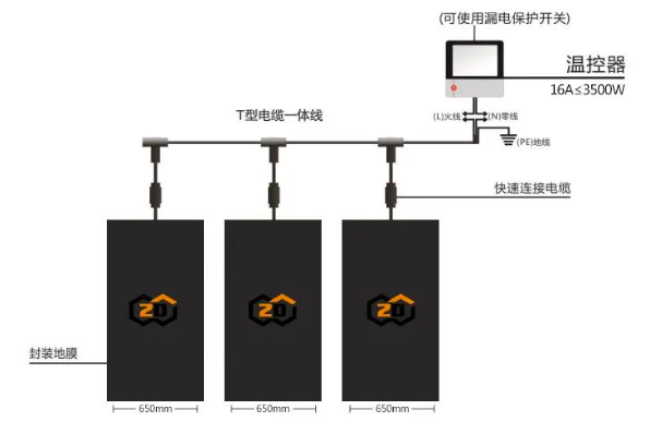 关于石墨烯电热膜，要相识的都在这里